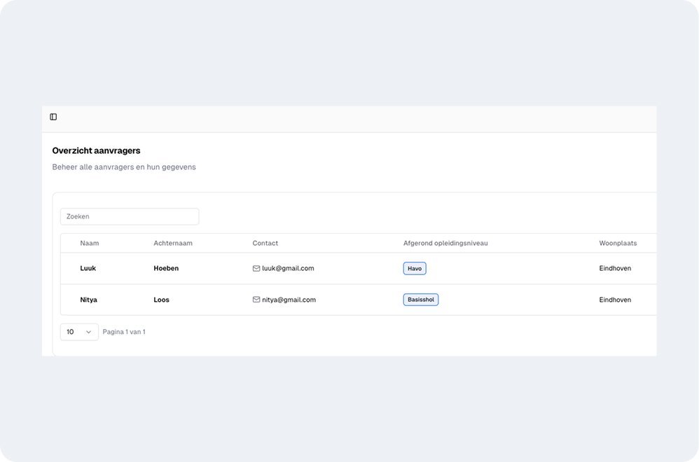 Subsiflow dashboard